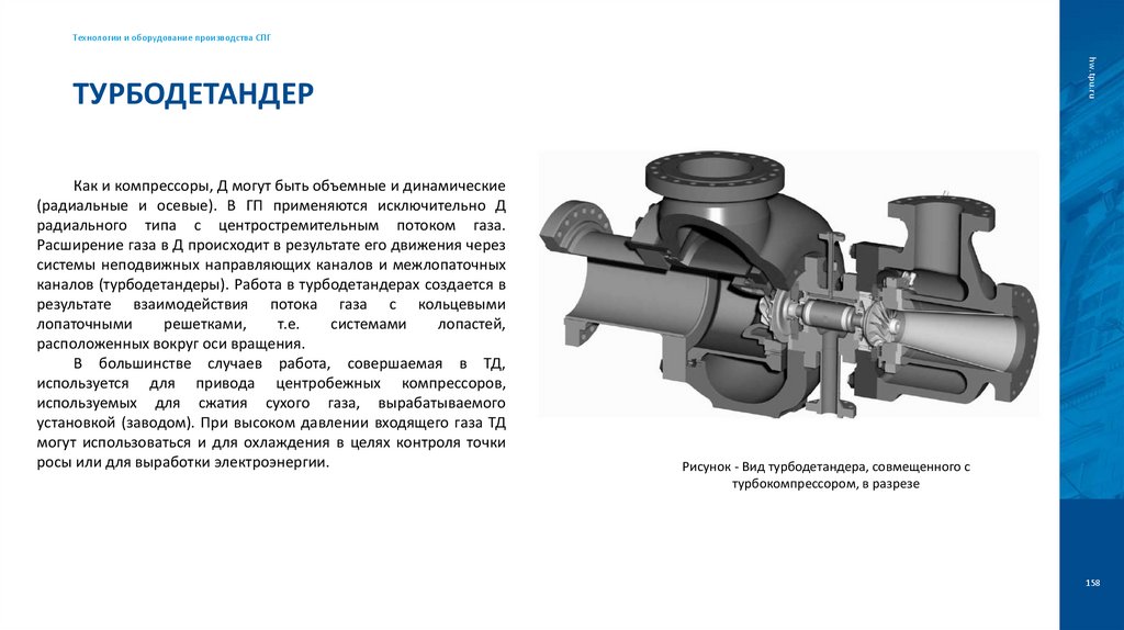 турбоДетандер