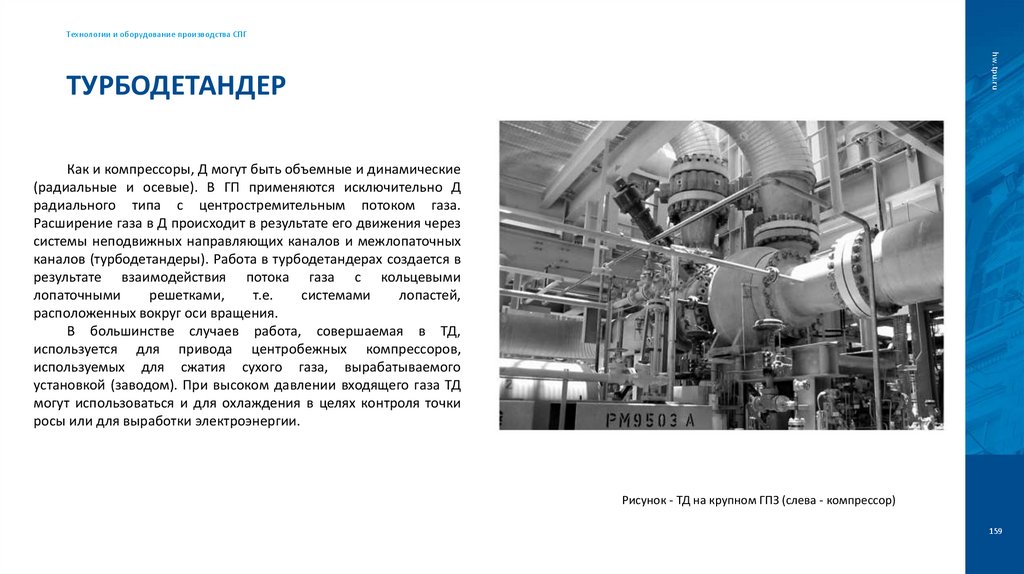 турбоДетандер