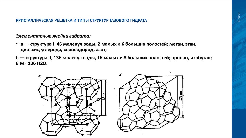 Кристаллическая решетка и типы структур газового гидрата