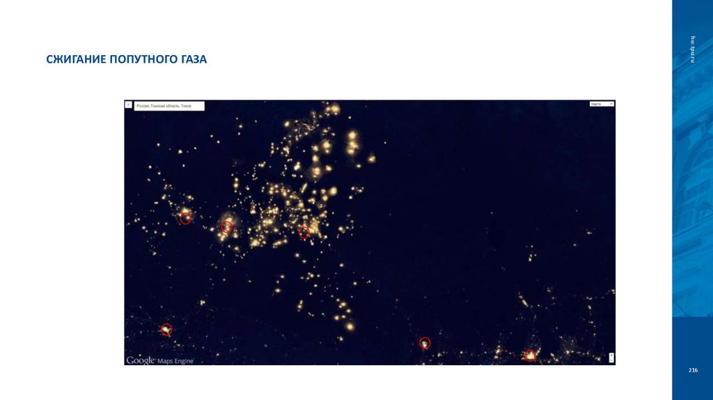 Сжигание попутного газа