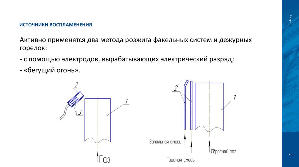 Источники воспламенения