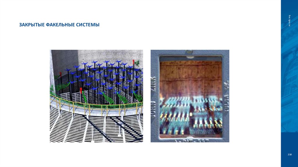 Закрытые факельные системы