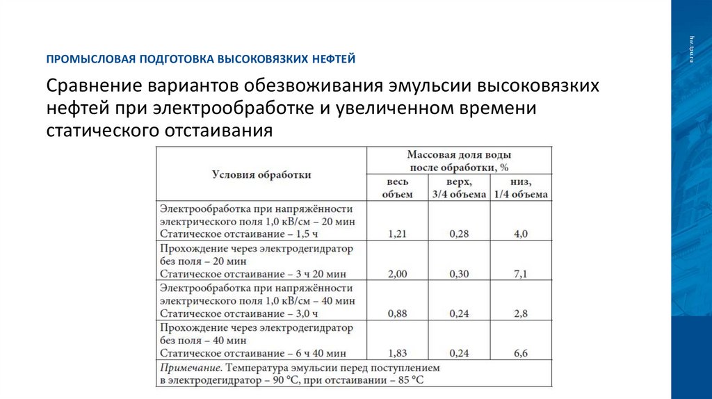 Промысловая подготовка высоковязких нефтей