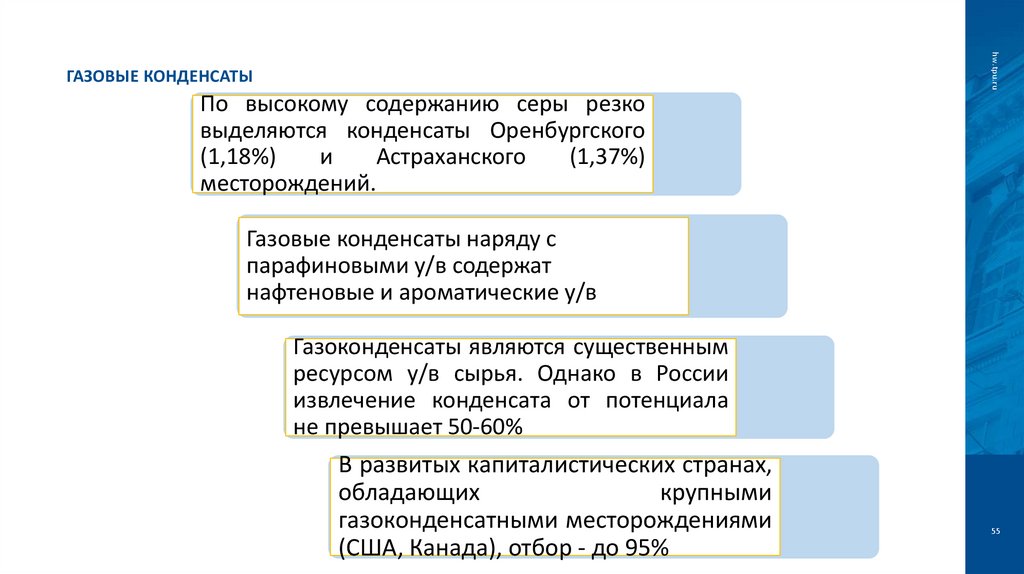 Газовые конденсаты