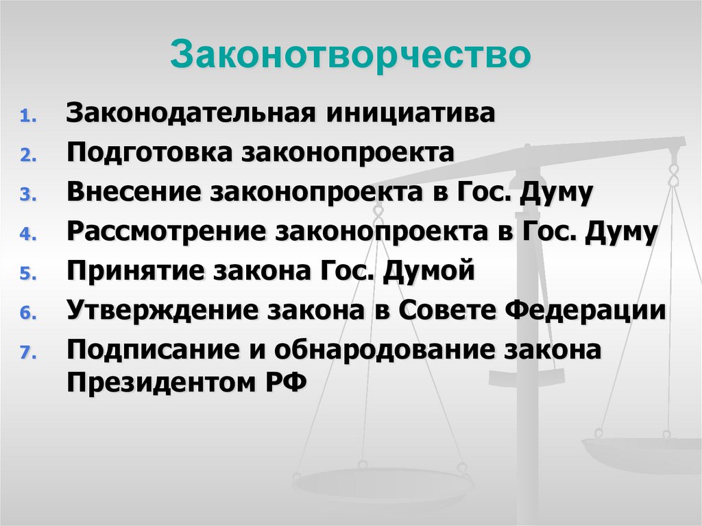 Роспуск Государственной Думы