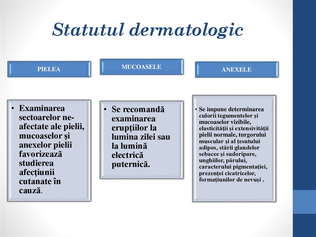 Statutul dermatologic