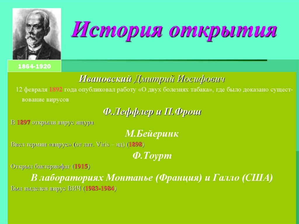 История открытия