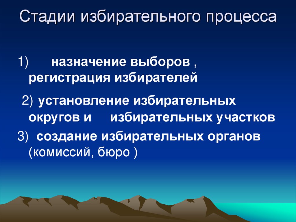 Стадии избирательного процесса