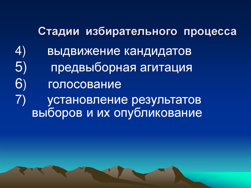 Стадии избирательного процесса
