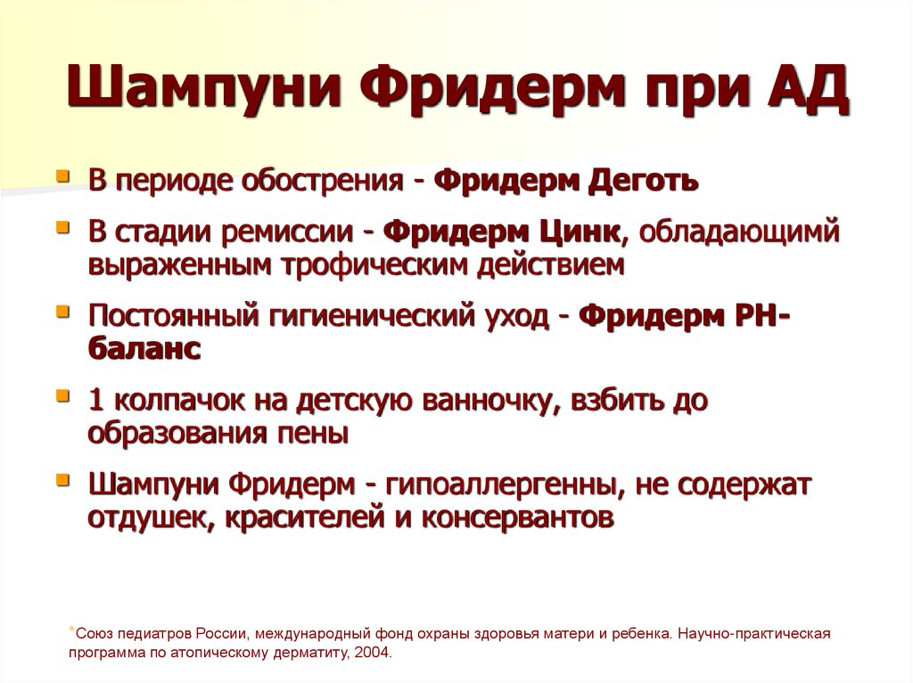Шампуни Фридерм при АД