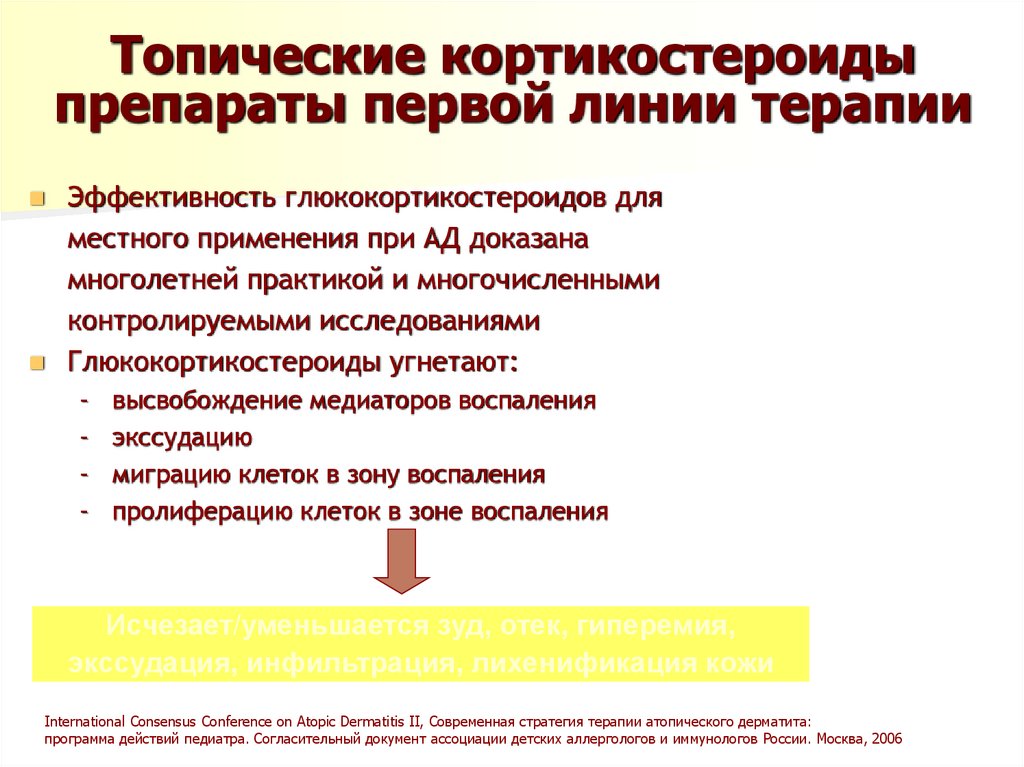 Топические кортикостероиды препараты первой линии терапии