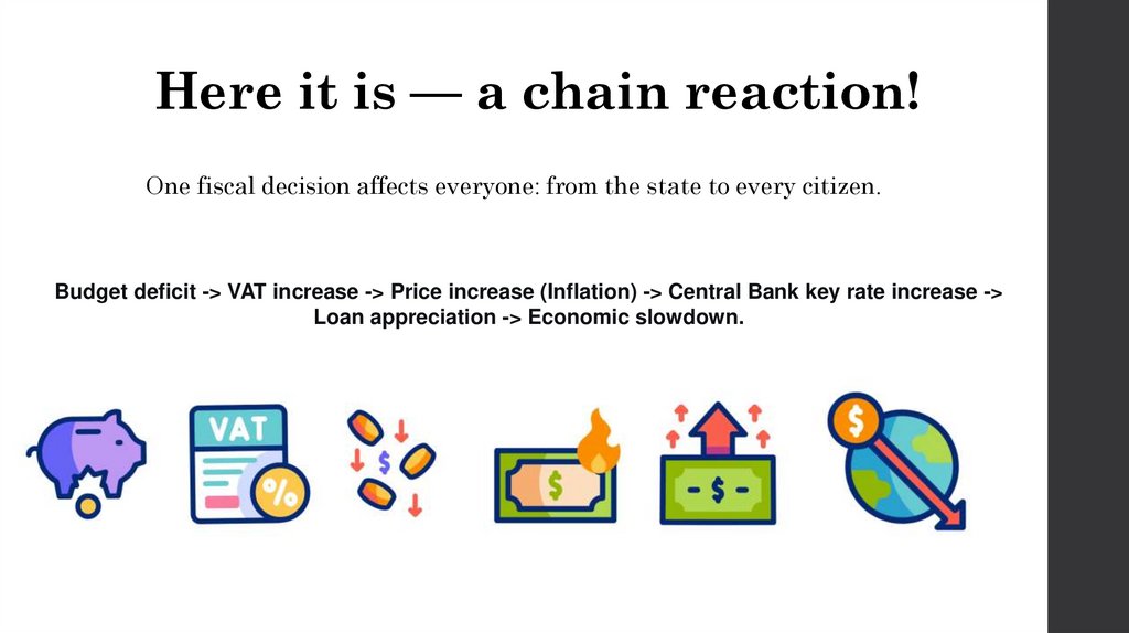  Here it is — a chain reaction!