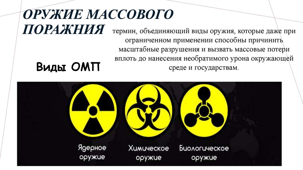 Оружие массового поражния