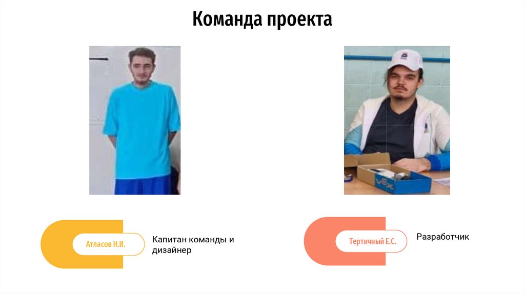 Команда проекта