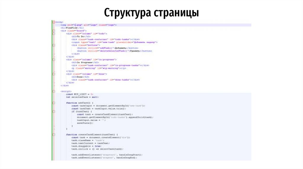 Структура страницы