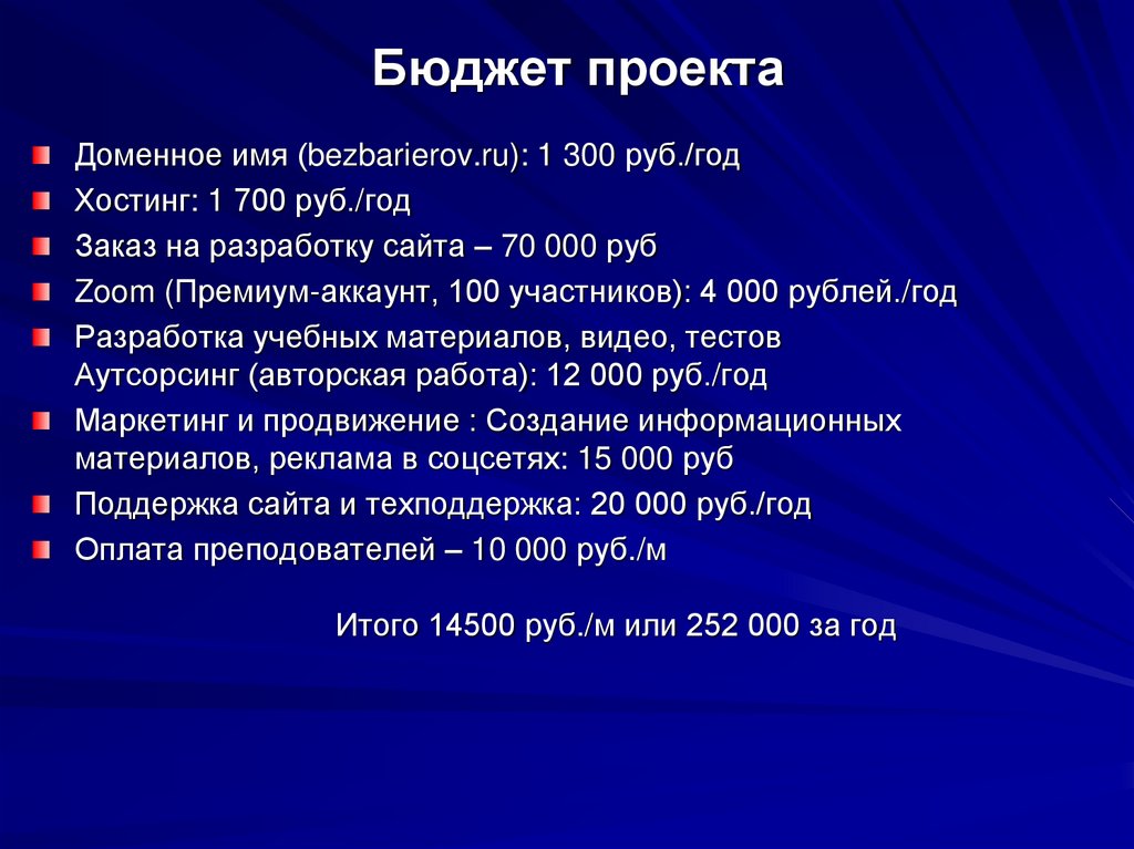 Бюджет проекта