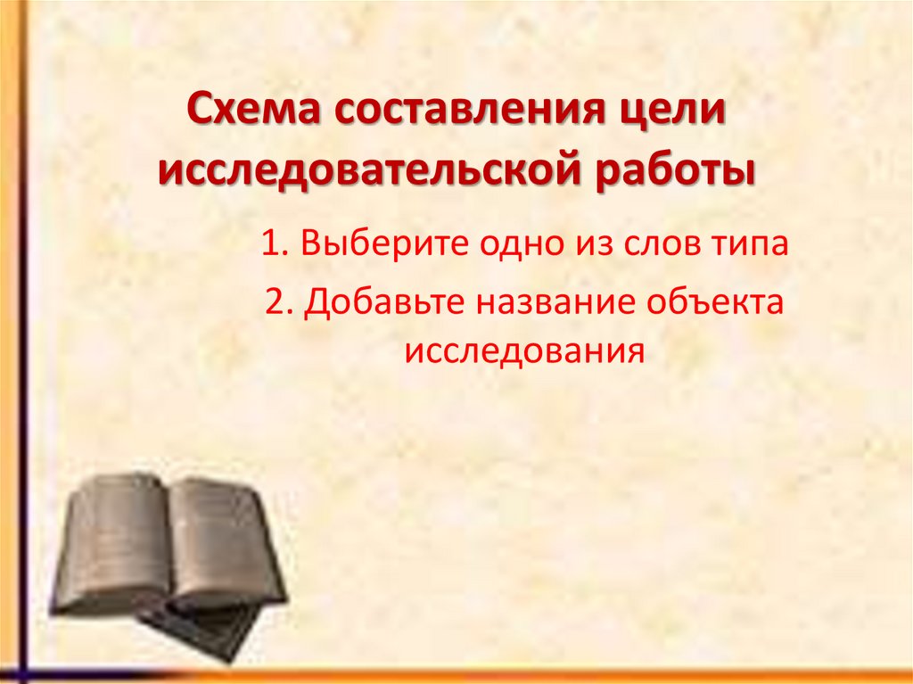 Схема составления цели исследовательской работы