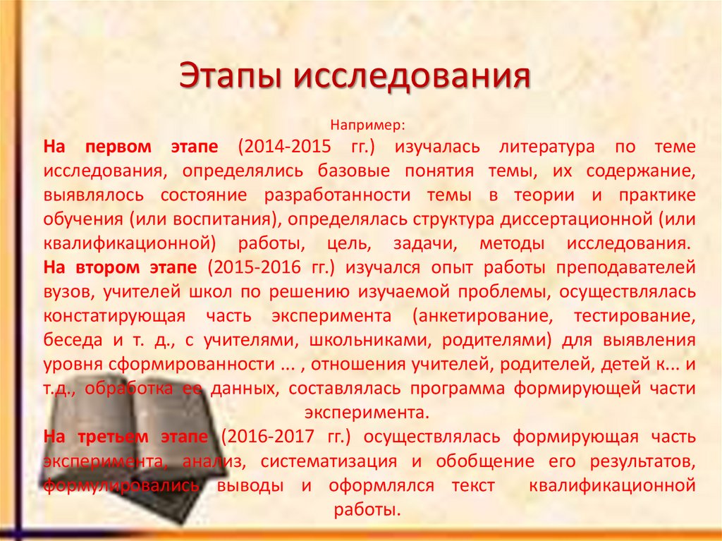 Этапы исследования