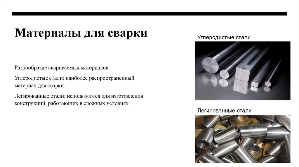Материалы для сварки