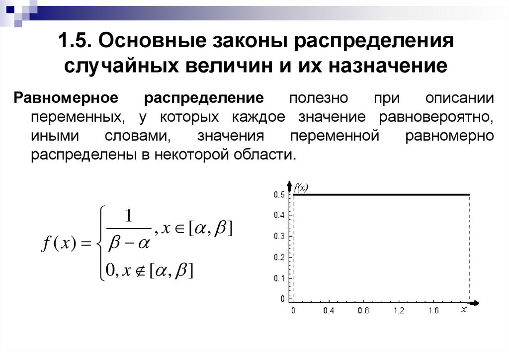 1.5. Основные законы распределения случайных величин и их назначение