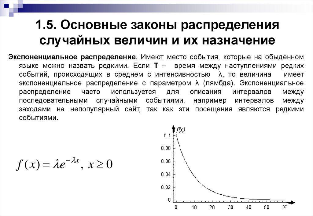 1.5. Основные законы распределения случайных величин и их назначение