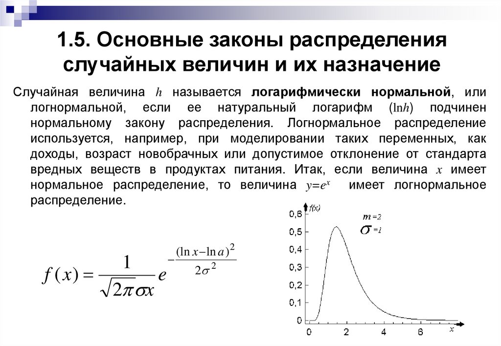1.5. Основные законы распределения случайных величин и их назначение