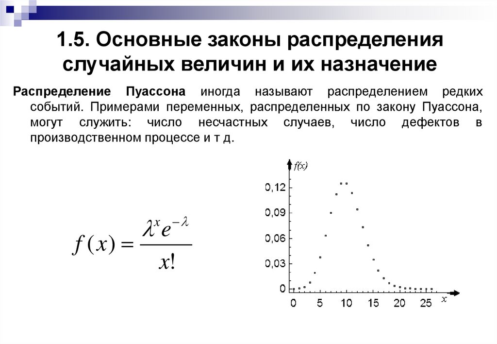 1.5. Основные законы распределения случайных величин и их назначение