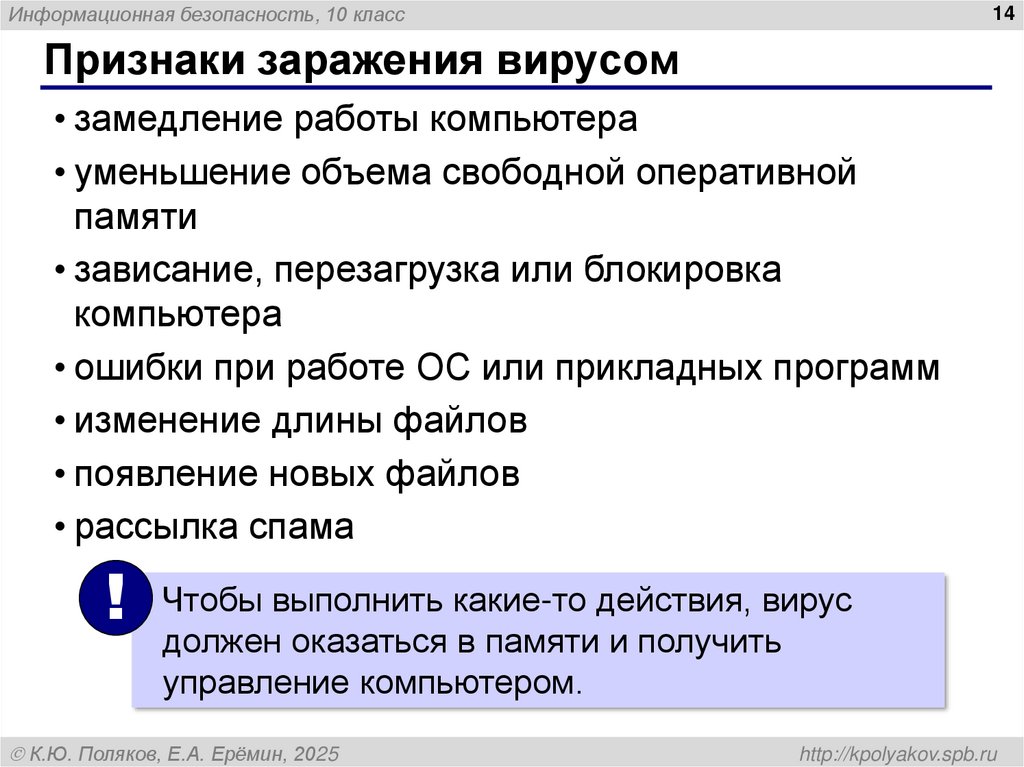 Признаки заражения вирусом