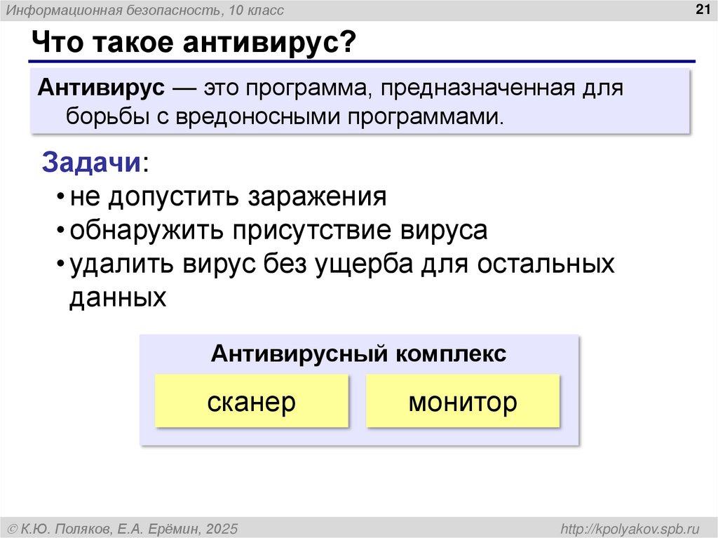 Что такое антивирус?