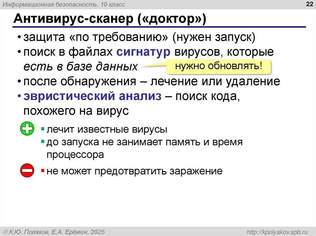 Антивирус-сканер («доктор»)