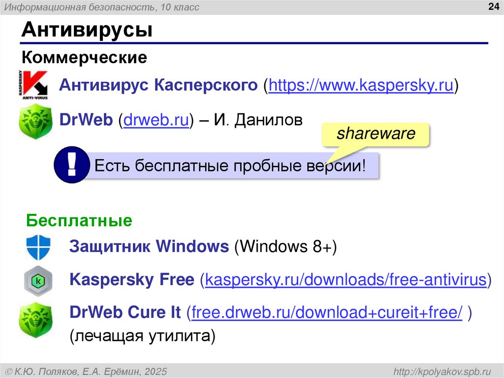 Антивирусы