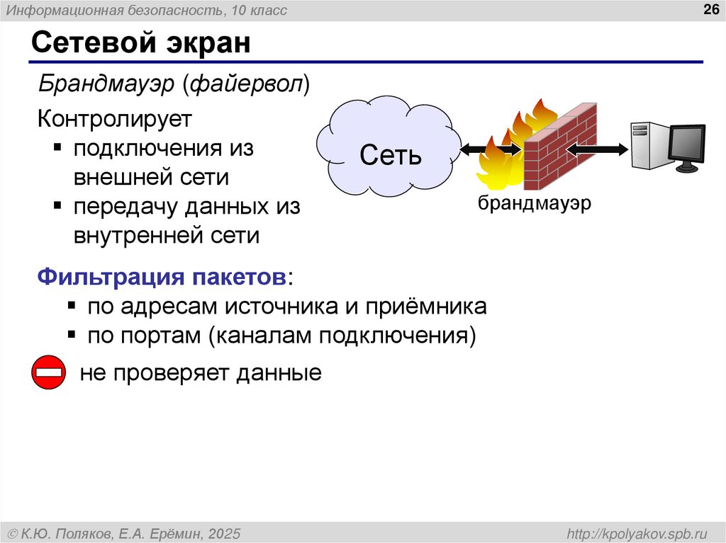 Сетевой экран