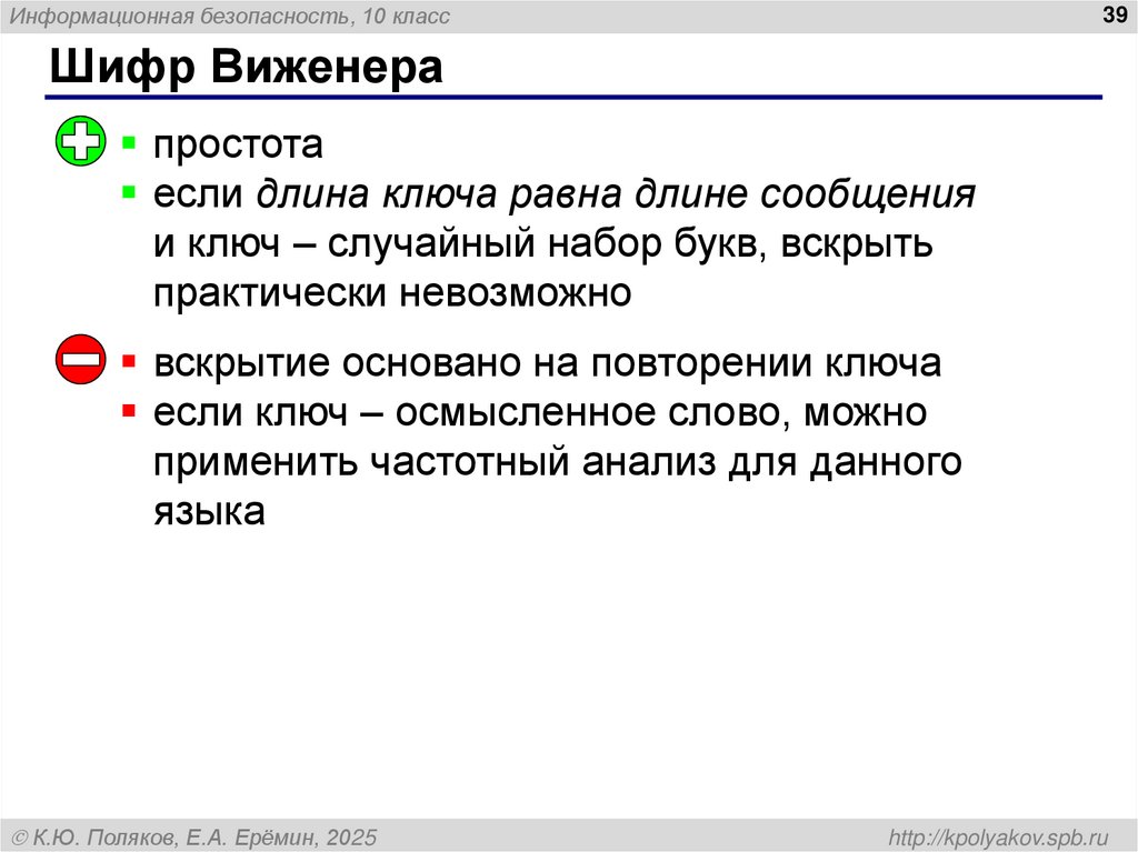 Шифр Виженера