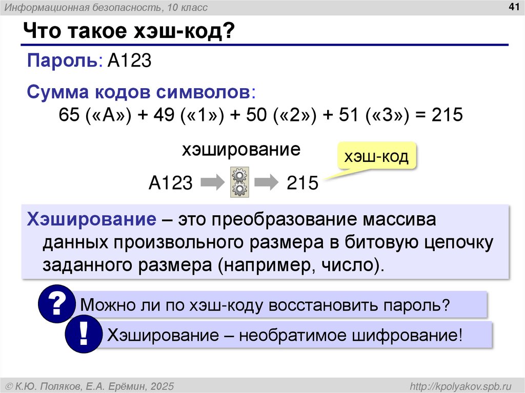 Что такое хэш-код?