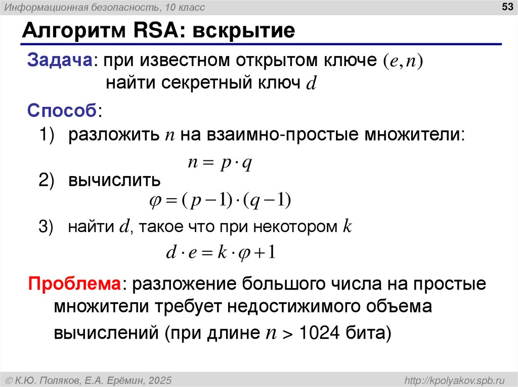 Алгоритм RSA: вскрытие