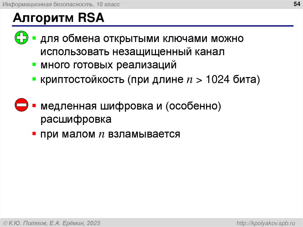 Алгоритм RSA