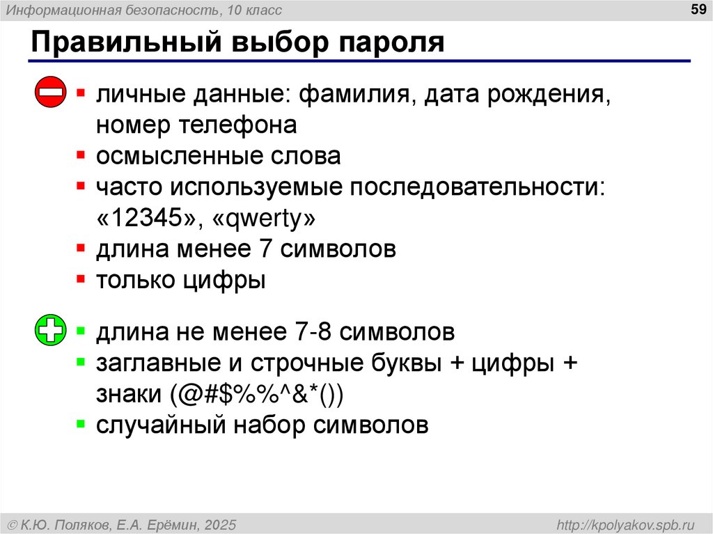 Правильный выбор пароля