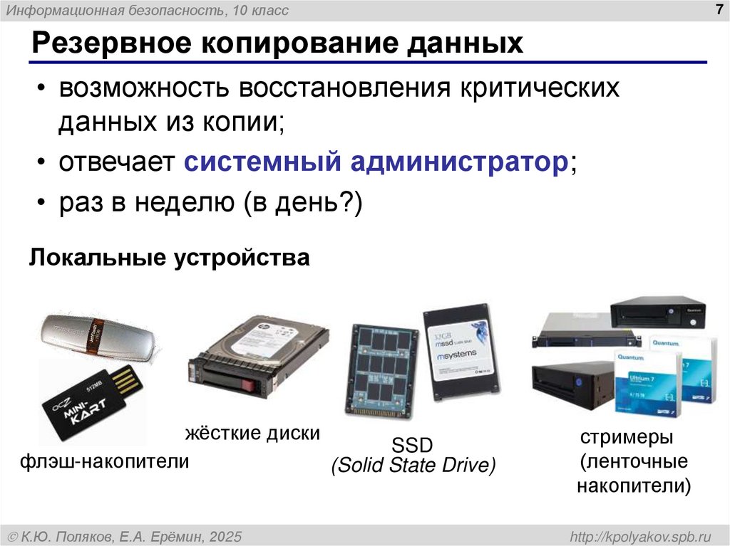 Резервное копирование данных