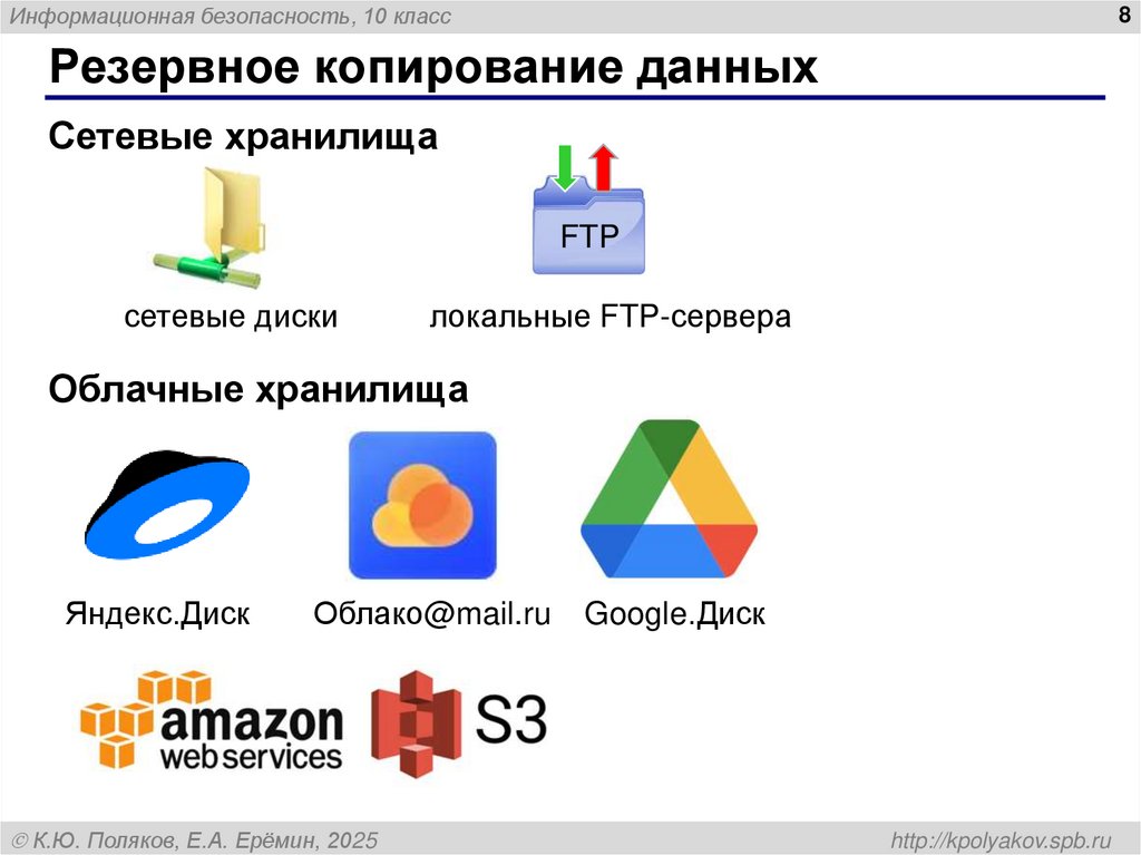 Резервное копирование данных