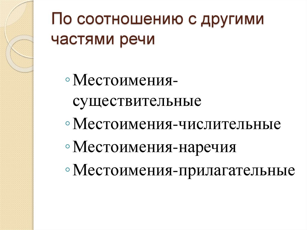 По соотношению с другими частями речи