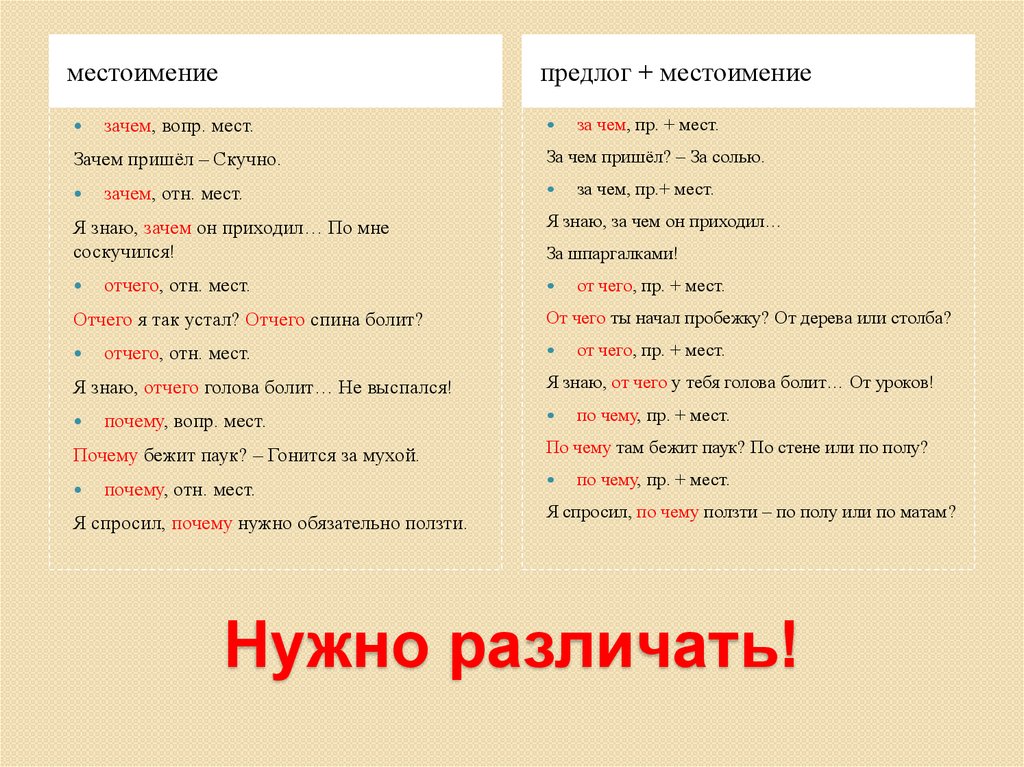 Нужно различать!