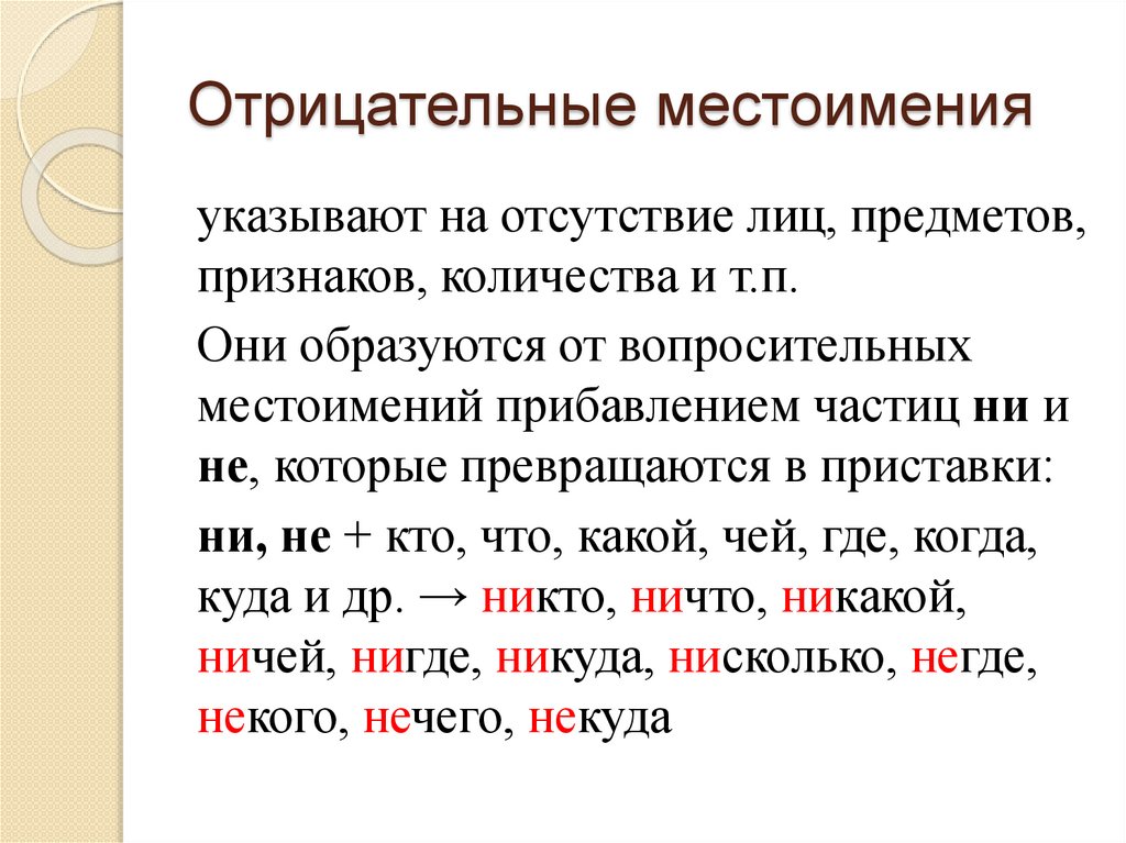 Отрицательные местоимения