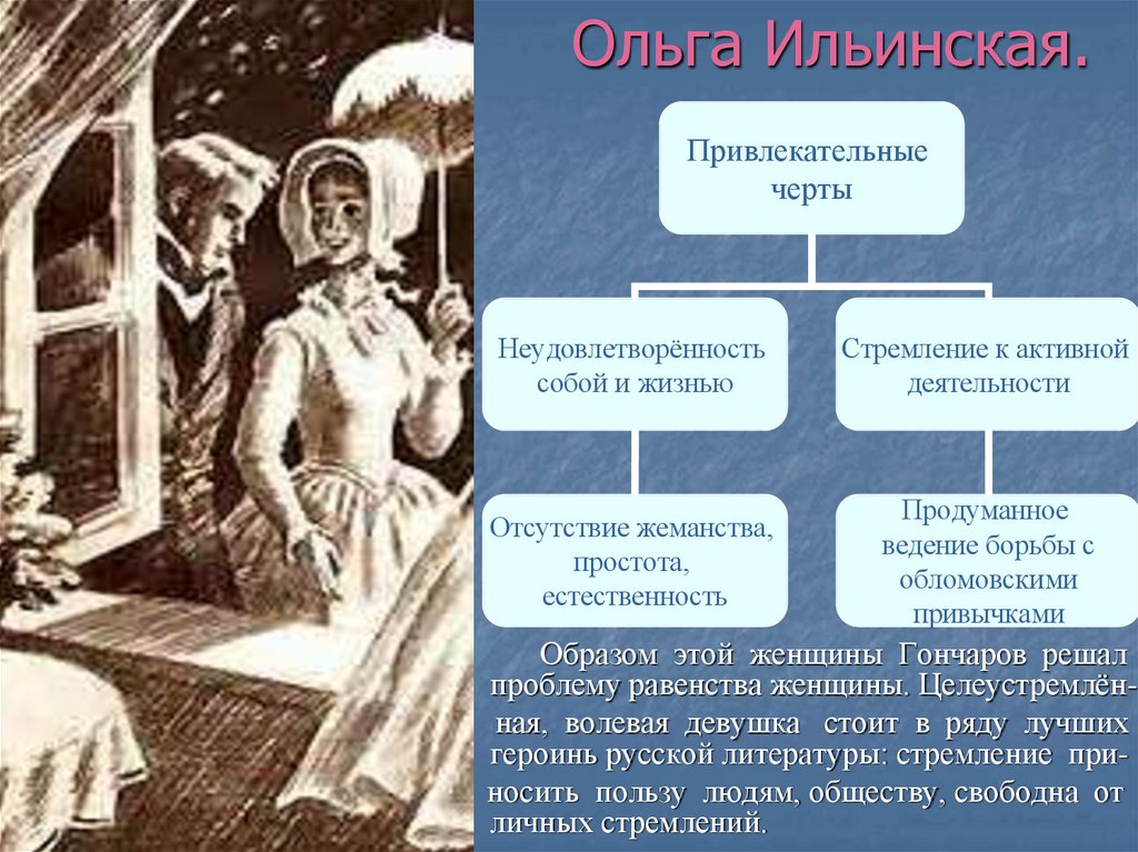 Ольга Ильинская.
