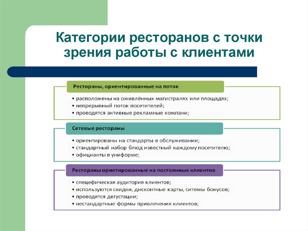 Категории ресторанов с точки зрения работы с клиентами