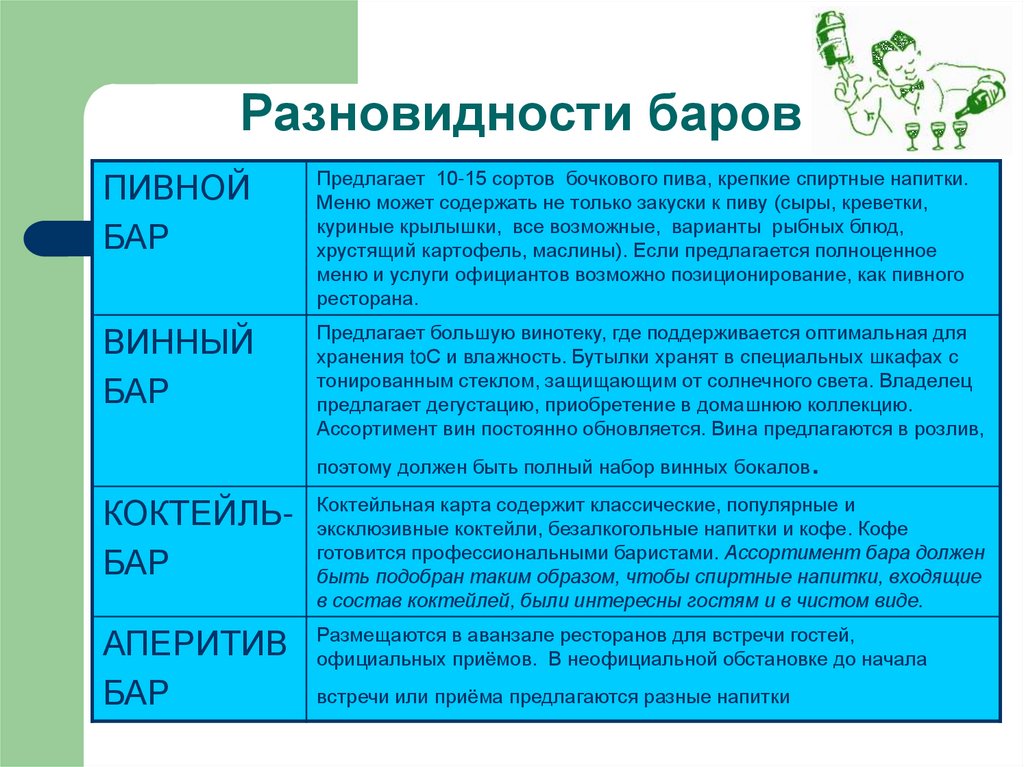 Разновидности баров