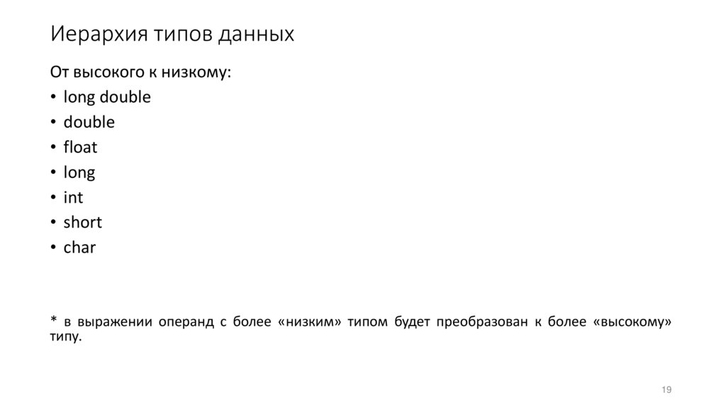 Иерархия типов данных