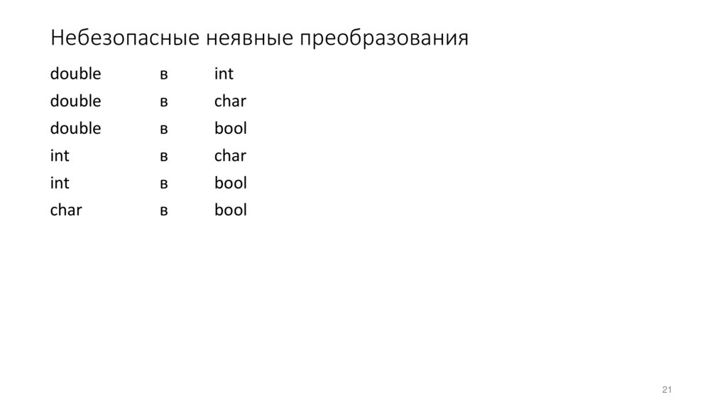 Небезопасные неявные преобразования