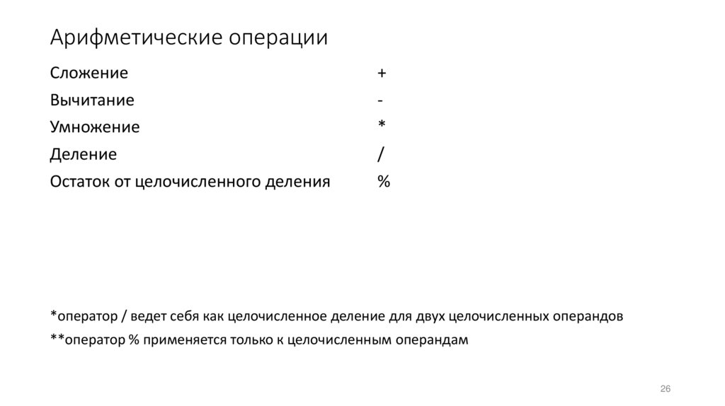 Арифметические операции