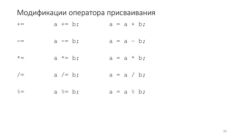 Модификации оператора присваивания