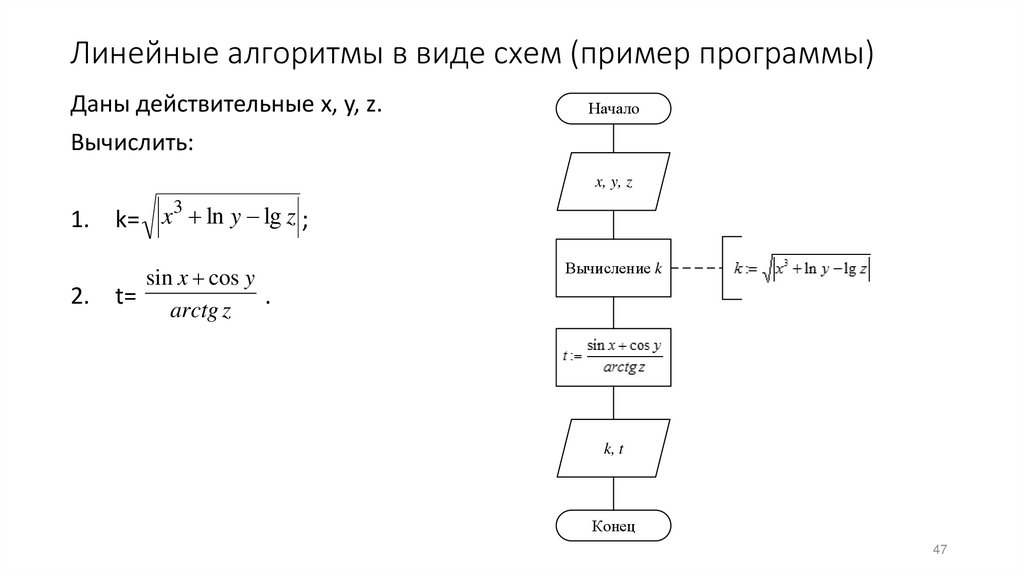 Линейные алгоритмы в виде схем (пример программы)